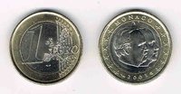 Pièces rares 2 Euros commémoratives Colorisées. Monnaies divers