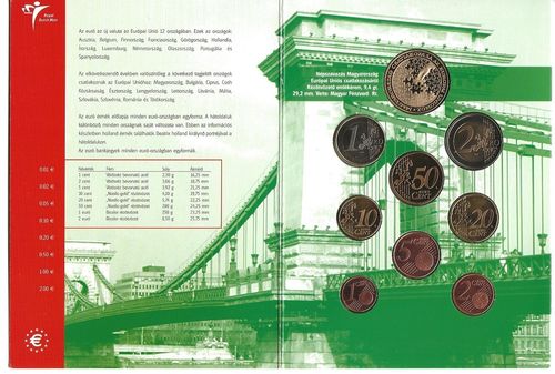 NEDERLAN PAYS BAS 2003 Série 8 pièces + médaille