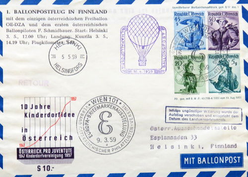 ENVELOPPE 1959 BALLONPOSTFLUG IN FINNLAND OSTERREICH BALLONGPOST